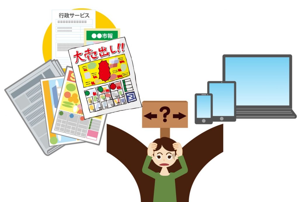 紙媒体と電子媒体 アナログとデジタル 株式会社genesis ジェネシス